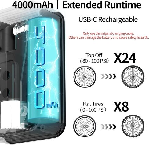 مضخة دراجة كهربائية صغيرة، نفخ سريع بحد أقصى 150 رطل لكل بوصة مربعة مع مقياس ضغط رقمي، توقف تلقائي ذكي، قابل لإعادة الشحن عبر USB-C، صمام بريستا وشرايدر لدراجات الطرق، MTB، الدراجة الإلكترونية، الدراجات النارية، الكرات in Kuwait