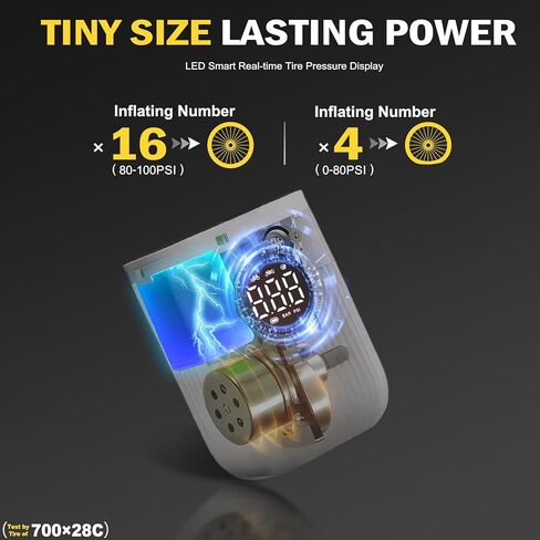 Hycline Mini Electric Bike Pump: 30s Fast Inflate 150 PSI High Pressure Gauge with Presta & Schrader Valve - Bicycle Tire Pump for Bikes Motorcycles Balls - Auto‑Stop Rechargeable Portable Air Pump in Kuwait