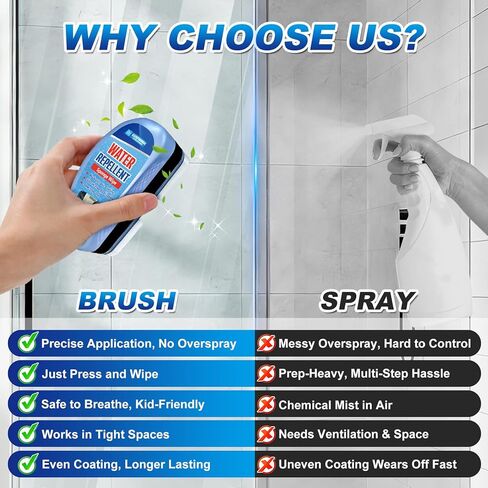 Water Repellent & Anti-Fog Glass Brush Kit with Towels | Hydrophobic Rain Repellent & Defogger for Car Glass Windshield Windows Mirrors & Swim Goggles | Long-Lasting Clarity for Safer Driving in Kuwait