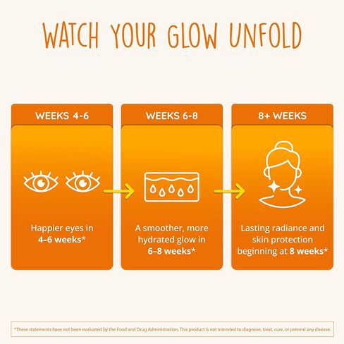 Astaxanthin Supplement 12mg | Plant-Based Antioxidant for Skin Hydration, Elasticity & Radiant Glow | From Algae Extract | Non-GMO, Vegan, Made in USA | 2 Month Supply, 60 Softgels in Kuwait