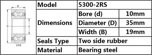 5300-2RS 10x35x19 Mm 1Pcs Double Row Angular Contact Bearings 5300 in Saudi Arabia