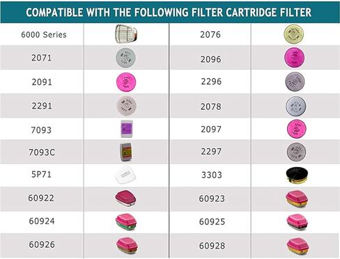 Reusable Full Facepiece, Full Face Cover Protection from Dust and Organic Vapors, Perfect for Paint, Sanding, Polishing, Spraying and Other Work in Kuwait