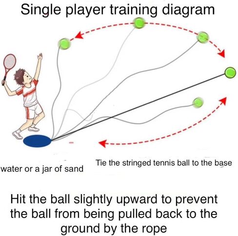عبوتان من كرة التنس الاحترافية سولو إمباكت ريباوندر المستديرة المستطيلة مع حبل أوتار مرنة للتدريب للمبتدئين في التدريب الذاتي in Kuwait
