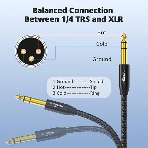 XLR ذكر إلى 1/4، TRS إلى 6.35 مم 2 حزم من موصلات النايلون المطلية بالذهب، كابل ذكر ربع بوصة إلى XLR ذكر لمكبرات الصوت، والخلاطات، ومكبرات الصوت - 10 أقدام in Kuwait