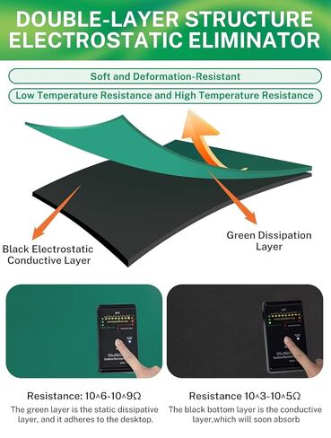 ESD Anti-Static Mat Roll - 23.7" x 118" High-Temperature Grounding Rubber Mat Desktop Use - Ideal Phone, PC, ESD-Sensitive Device Repair - Green in Saudi Arabia