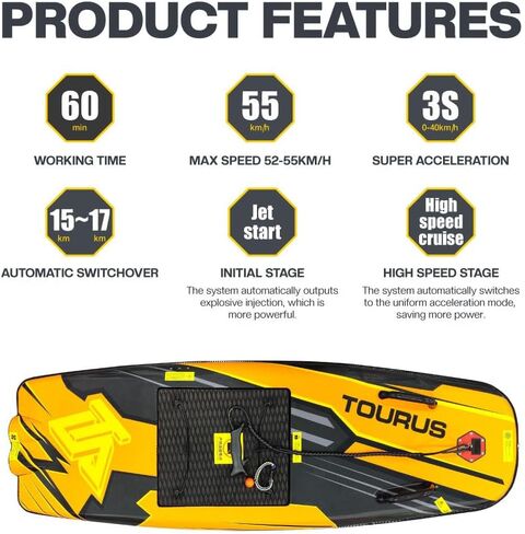 Electric Surfboard 12KW Double Jet Power Up to 55 km/h 60 Min Runtime in Saudi Arabia