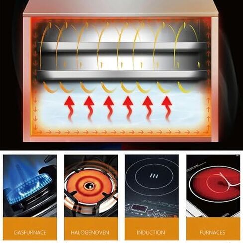 آلة لف الأرز من الفولاذ المقاوم للصدأ - صانع طعام فعال للمطابخ التجارية والمنزلية، مثالي للسوشي والمطبخ الآسيوي، سهل الاستخدام والتنظيف in Kuwait