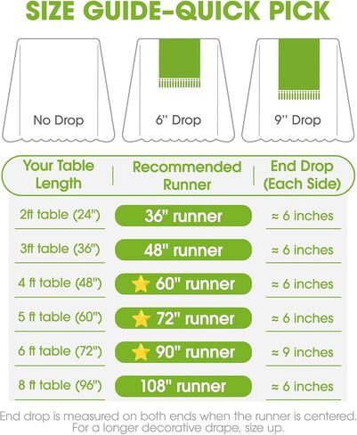 Pureegg Farmhouse Boho Table Runner - 72 Inches, Linen-Textured Woven Tassel Design for Dining Table Decor, Kitchen, Coffee Table & Living Room, 12 x 72 Inch, Brown in Kuwait