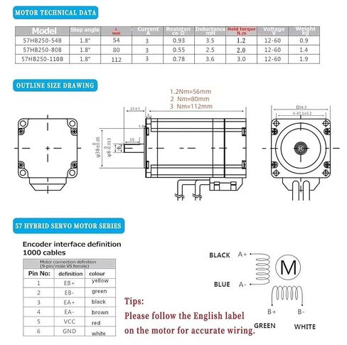 Nema 23 57mm مجموعة محرك متدرج بحلقة مغلقة DSP Easy Servo 3 Nm / 428 oz.in 1000 Line Encoder Step Motor 8mm Shaft 4.2A 1000rpm، 24-80V DC Steping Driver، 1 محور CNC DC Motor Kit in Kuwait