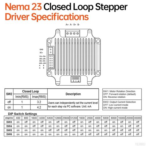 Nema 23 Closed Loop Stepper Motor with Integrated Closed Loop Stepper Driver 1.8‌°‌ 2 Phase 1.8Nm(254.9oz·in) High Torque Bipolar 0.45Ω 4.0A 94mm Cable 0.3M for CNC Mill Lathe in Kuwait