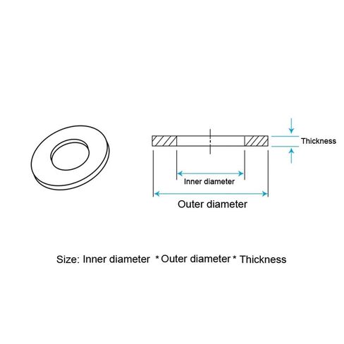 Silicone Flat Washers 10pcs Food Grade M2 M3 M4 M5 M6 M8 M10 M12 OD4 16 28 40mm(4x15x1.5mm) in Saudi Arabia