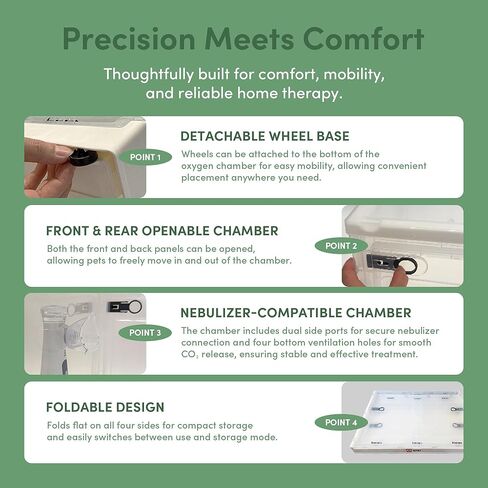 Ultrasonic Pet Nebulizer Set with Inhalation Chamber, 1.5 mL/min, Low-Noise, for Dogs, Cats & Small Pets up to 10 kg (22 lb), Auto-Cleaning in Kuwait