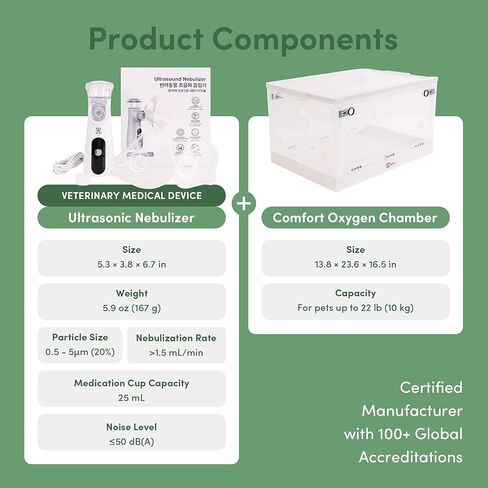Ultrasonic Pet Nebulizer Set with Inhalation Chamber, 1.5 mL/min, Low-Noise, for Dogs, Cats & Small Pets up to 10 kg (22 lb), Auto-Cleaning in Kuwait