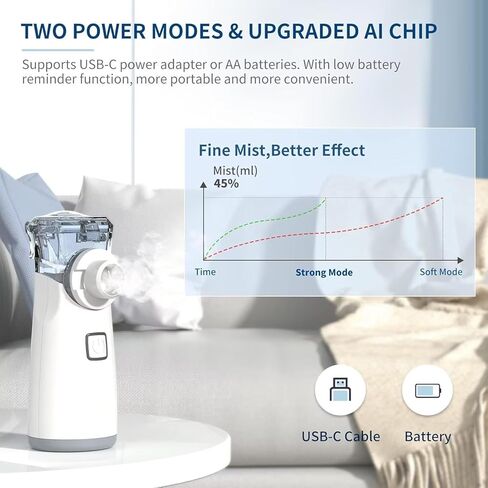 Home Use Pet Nebulizer Machine for Cats and Dogs, Handheld Design with Mask-01 in Kuwait