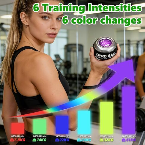 Grip Strength Trainer, Torque Ball & Vital Wrist Ball for Forearm Workout,Portable Fitness Equipment for Men & Women in Saudi Arabia