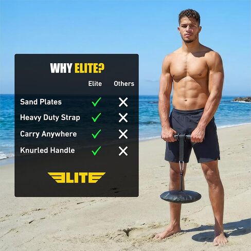 Elite Forearm Strengthener, Forearm Roller with 2x10lbs Sand Plates, Plates Holder & Adjustable Straps, Thick Anti-Slip Handle, Forearm Exerciser, Wrist Roller, Arm Blaster, Hand Grip Strengthener in Saudi Arabia