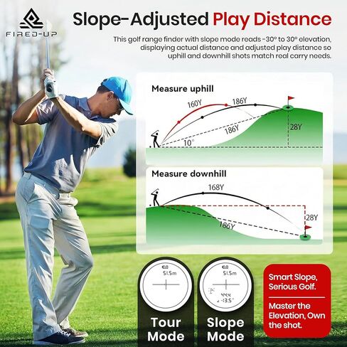 محدد مدى الجولف مع منحدر - جهاز تحديد نطاق الجولف بالليزر القابل لإعادة الشحن مع أوضاع الجولة، اهتزاز قفل العلم، استهداف المسح الضوئي - نطاق تكبير 6X - ياردات، أمتار، مكتشف مسافة القدمين للاعبي الغولف in Kuwait