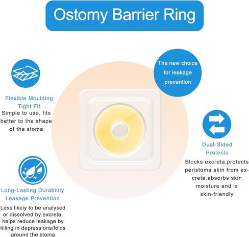 10 PCS Ostomy Barrier Rings - 2mm Thickness Medical Grade Hydrocolloid, Moldable Skin Extender Rings for Leak Prevention, Sensitive Skin, Fits All Ostomy Bags (2 inch Diameter) in Saudi Arabia