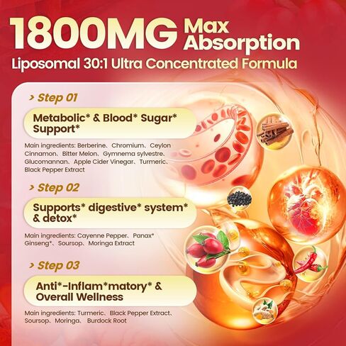 VivoNu Advanced Berberine & Cinnamon Drops – 14-in-1 Herbal Extracts with Chromium, Gymnema, Turmeric, Apple Cider Vinegar, Cayenne – 1800mg Potent Liquid Formula in Kuwait