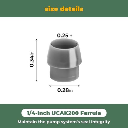 حلقة UCAK200 مقاس 1/4 بوصة للمضخات، متوافقة مع سلسلة 45/85/100/170، كلاسيكية، رأس واحد، S420، S128، S10P، VX، SV & S، 10 عبوات in Kuwait