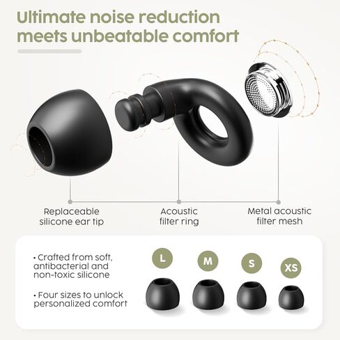 Sleep Earplugs - 45dB Highest SNR Noise Cancelling Ear Plugs for Sleeping, Side Sleepers - Ultra Soft Reusable Silicone Hearing Protection for Snoring, Travel, Concerts & Noise Sensitivity in Kuwait