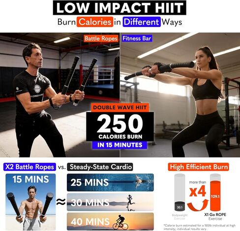 X2 حبال معركة بدون حبال وزن قابل للتعديل - هيكل مناسب للمعصم، أوزان إضافية قابلة للتكديس، حبل وقضيب بأشكال مزدوجة قابلة للتحويل، حبال معركة لاسلكية احترافية in Kuwait