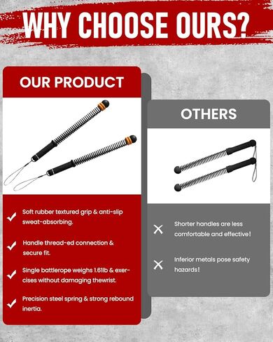 Adjustable Weight Ropeless Cordless Battle Ropes Home Gym Portable Strength Training Combat Work Out Battle Ropes Sticks Resistance Springs Weighted Exercise Fitness Rope Trainer Storage Bag (Black) in Saudi Arabia