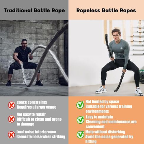حبال معركة بدون حبال - حبال تمرين محمولة مرجحة لصالة الألعاب الرياضية المنزلية، تمرين القفز/الذراع اللاسلكي مع قفازات مضادة للانزلاق وملصق تدريب - HIIT، تمارين القلب والقوة/العضلات منخفضة التأثير (قطعتان) in Kuwait