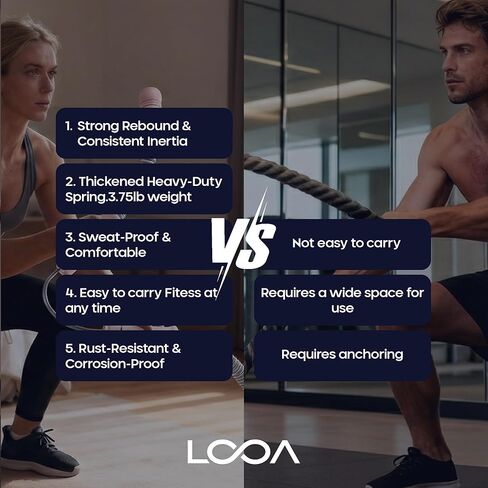 LOOA Weighted Ropeless Battle Ropes (2-Pack) – Portable Quiet Cardio Equipment for Home Gym, Low-Impact Full Body Workout, Ergonomic Non-Slip Handles, Carry Bag & Training Poster in Saudi Arabia