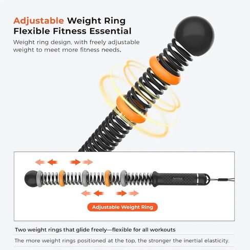 Ropeless Battle Ropes with Adjustable Weights, Cordless Heavy Battle Rope for Home Gym & Travel, Portable Weighted Exercise Equipment for HIIT, Cardio & Low Impact Workout(Black) in Saudi Arabia