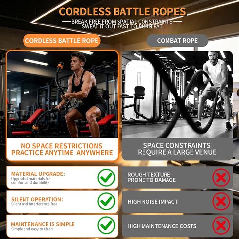Weighted Ropeless Battle Ropes Adjustable Battle Ropes for Home Gym for Full Body Workout, HIIT and Low-Impact Aerobic Training Cardio Strength Training, Fitness Gift, Indoor Workout Equipment in Saudi Arabia