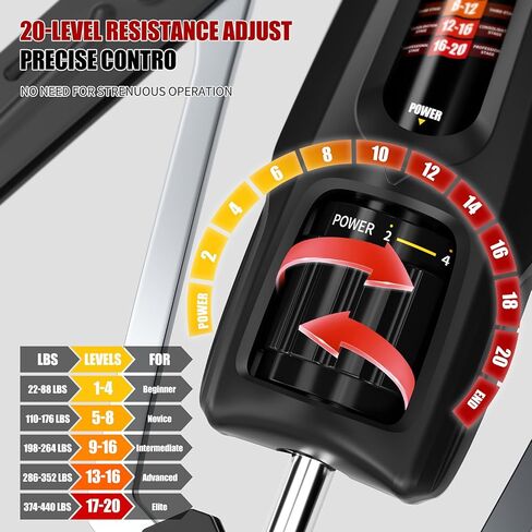 Twister Arm Trainer,Adjustable Hydraulic Arm Exerciser with Protection Cover Resistance 22-440 lbs Chest & Shoulder Workout Equipment for Men，Upper Body ARM Trainer for Home Gym in Saudi Arabia