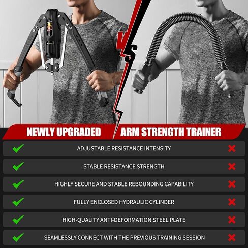 Twister Arm Trainer,Adjustable Hydraulic Arm Exerciser with Protection Cover Resistance 22-440 lbs Chest & Shoulder Workout Equipment for Men，Upper Body ARM Trainer for Home Gym in Saudi Arabia