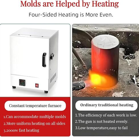 2000W High-Temperature Tabletop Electric Sintering Furnace, 1150°C Lab Furnace with Temperature Controller for Jewelry Making & Pottery Glazing in Kuwait