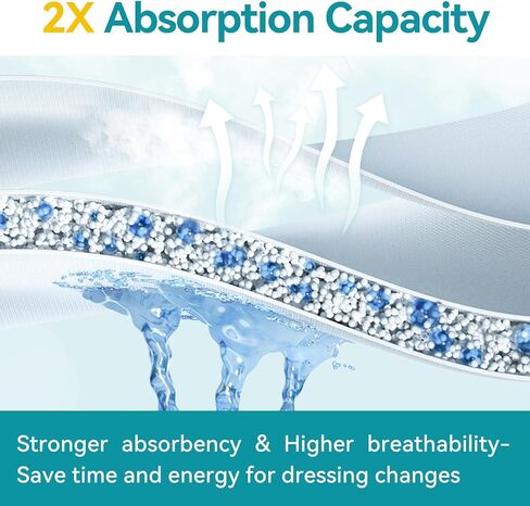 Dimora Hydrogel Burn Dressing 4" x 4" & Ultra Soft Silicone Foam Dressing 4"x4" in Saudi Arabia