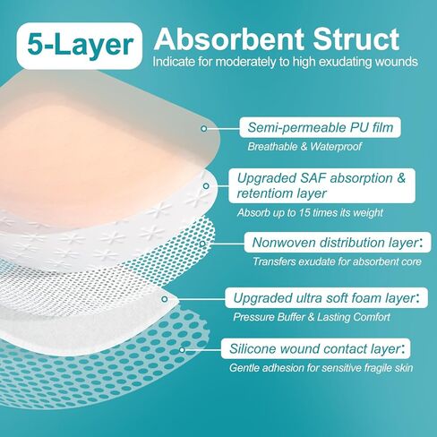Dimora Hydrogel Burn Dressing 4" x 4" & Ultra Soft Silicone Foam Dressing 4"x4" in Saudi Arabia