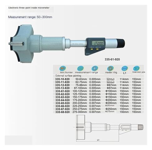 Electronic Three-Point Internal Micrometers 75-88mm.3-3.5inch.335-12-920 Inside Micrometer in Kuwait