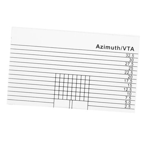 OUNONA Acrylic for Record Player Vinyl Pickup Calibration Tool Alignment Gauge in Saudi Arabia