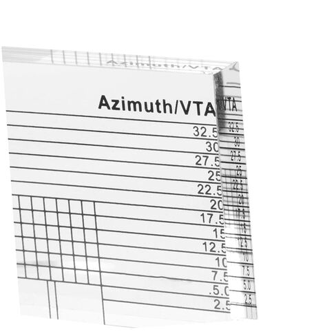 OUNONA Acrylic for Record Player Vinyl Pickup Calibration Tool Alignment Gauge in Saudi Arabia