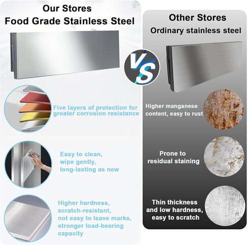 رف امتياز قابل للطي مقاس 48 × 12 بوصة، رف تقديم منسدل من الفولاذ المقاوم للصدأ، رف قابل للطي مثبت على الحائط لنافذة شاحنة الطعام وحامل الامتياز in Kuwait