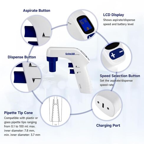 Lab Electric Pipette Controller, 0.1-100ml Motorized Pipette, 6 Adjustable Speed, Dual Drainage Modes, Digital Pipettor for Laboratory School in Kuwait