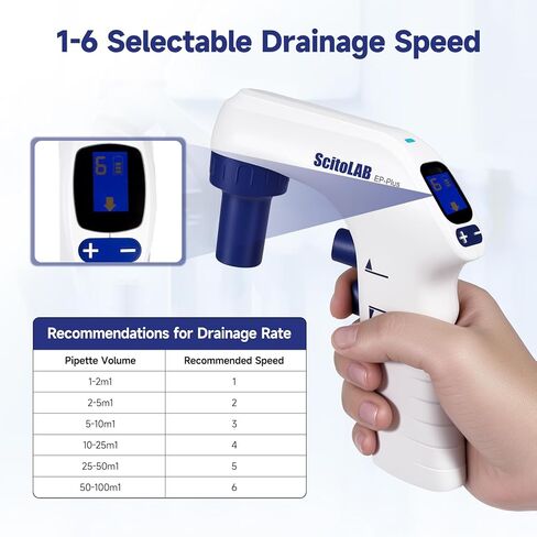 Lab Electric Pipette Controller, 0.1-100ml Motorized Pipette, 6 Adjustable Speed, Dual Drainage Modes, Digital Pipettor for Laboratory School in Kuwait