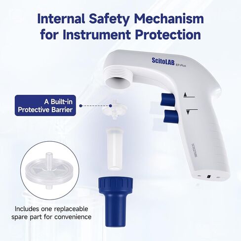 Lab Electric Pipette Controller, 0.1-100ml Motorized Pipette, 6 Adjustable Speed, Dual Drainage Modes, Digital Pipettor for Laboratory School in Kuwait