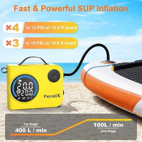Electric Paddle Board Pump 20 PSI,Rechargeable SUP Air Compressor with Auto Shut-Off,Dual Stage Inflation & Deflation for Paddleboards,Kayaks,Boats and Other Inflatables in Saudi Arabia
