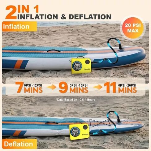 Electric Paddle Board Pump 20 PSI,Rechargeable SUP Air Compressor with Auto Shut-Off,Dual Stage Inflation & Deflation for Paddleboards,Kayaks,Boats and Other Inflatables in Saudi Arabia