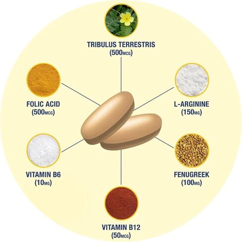 GAT SPORT Testrol Gold ES مع شيلاجيت، تريبولوس، DIM، زنك، لونج جاك، الحلبة، بالميتو المنشاري، توازن الاستروجين، 60 قرصًا in Kuwait