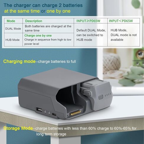 Two Way Battery Charging Hubs for Air 3 2Batteries Hubs Two Woking Modes Storage & Intelligent Flight Battery Charging in Saudi Arabia