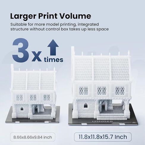 Longer LK5 Pro 3 3D Printer 11.8x11.8x15.7in Large Printing Size FDM 3D Printer Fully Open Source Motherboard Upgrade TMC 2209 with Resume Printing, 95% Pre-Assembled Ideal for Beginners in Saudi Arabia