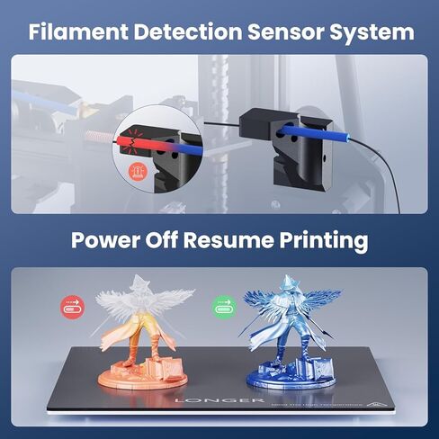 Longer LK5 Pro 3 3D Printer 11.8x11.8x15.7in Large Printing Size FDM 3D Printer Fully Open Source Motherboard Upgrade TMC 2209 with Resume Printing, 95% Pre-Assembled Ideal for Beginners in Saudi Arabia