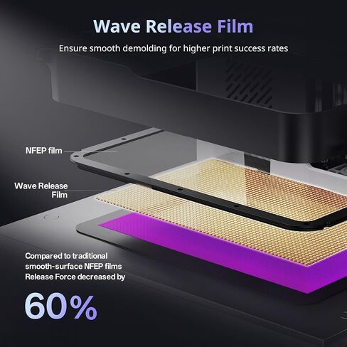 طابعة ANYCUBIC Photon P1 الراتنج ثلاثية الأبعاد، مع طباعة مزدوجة اللون/المواد، متوافقة مع الراتنج من الدرجة الهندسية، برغي كروي صناعي ثابت، حجم بناء كبير 8.78x4.96x9.05 بوصة in Saudi Arabia